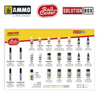 AMMO by Mig Jimenez RAIL CENTER SOLUTION BOX #01 GERMAN TRAINS. All (2)