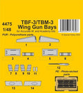 CMK 4475 1/48 TBF-3/TBM-3 Wing Gun Bays / for Accurate/Academy kits - Hobby City NZ