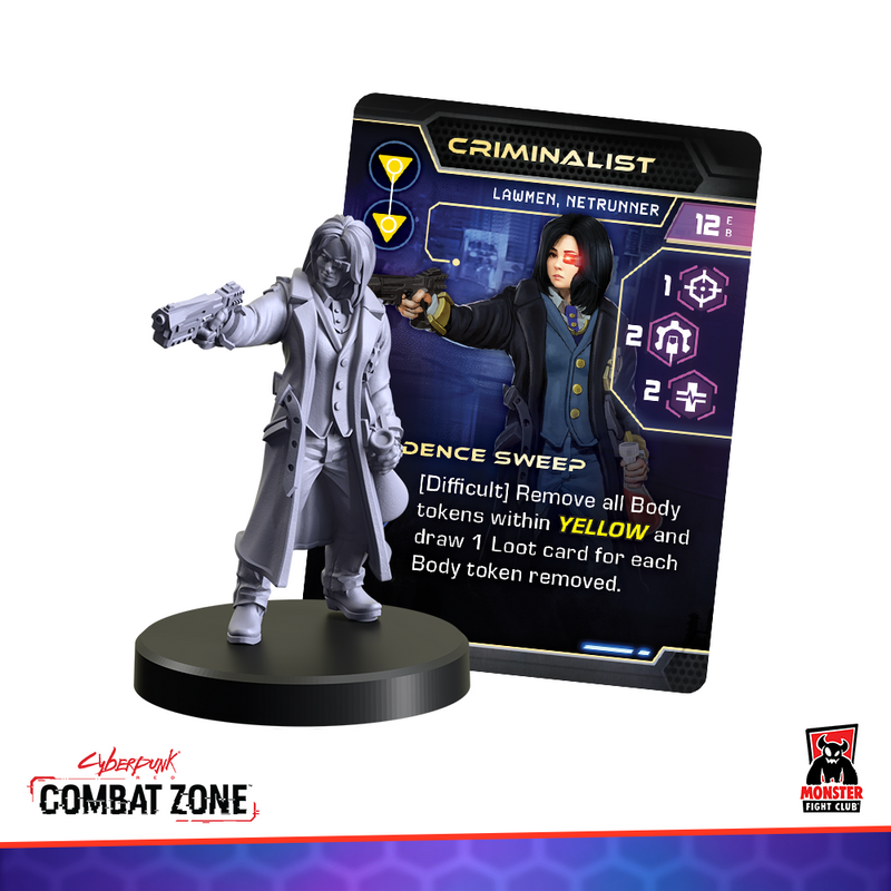 Monster Fight Club 45127 Cyberpunk Red Combat Zone Sticks & Rivers (8826607993069)