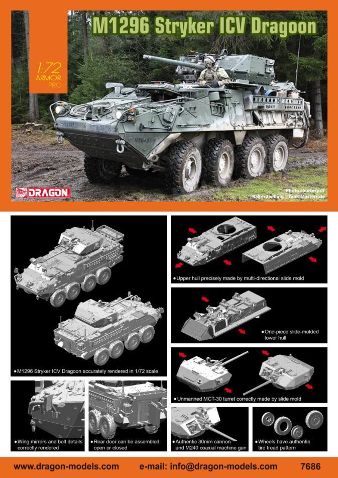 Dragon Model 7686 1/72 M1296 Stryker ICV Dragoon - Hobby City NZ (8964878303469)