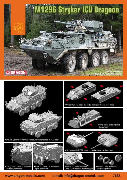 Dragon Model 7686 1/72 M1296 Stryker ICV Dragoon - Hobby City NZ (8964878303469)