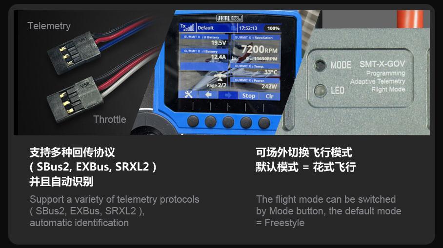 Dual Sky DSE-42281 Summit 160XHV 160Amp 5-14S Brushless Aircraft Electronic Speed Controller