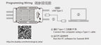 Dual Sky DSE-42286 Summit 180XHV 180Amp 5-14S Brushless Aircraft Electronic Speed Controller