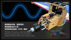 Dual Sky DSE-42286 Summit 180XHV 180Amp 5-14S Brushless Aircraft Electronic Speed Controller