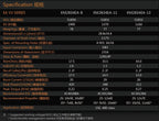 Dual Sky DSM-51851 XM2834EA-11 V3 1370KV Brushless Outrunner Motor