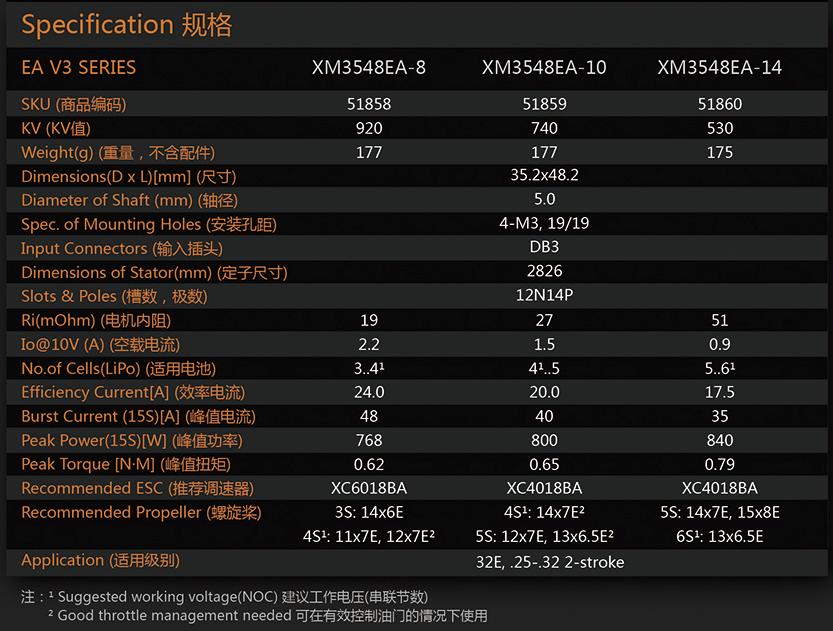 Dual Sky DSM-51859 XM3548EA-10 V3 740KV 800W Brushless Outrunner Motor