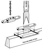 Dubro Kwik-Hinge Slotter (2)