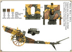 Das Werk French 155mm C17S howitzer Plastic Model Kit (6)
