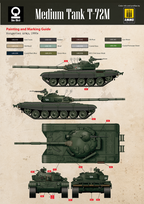 Das Werk Daswerk 35032 1/35 Medium Tank T72M (8)