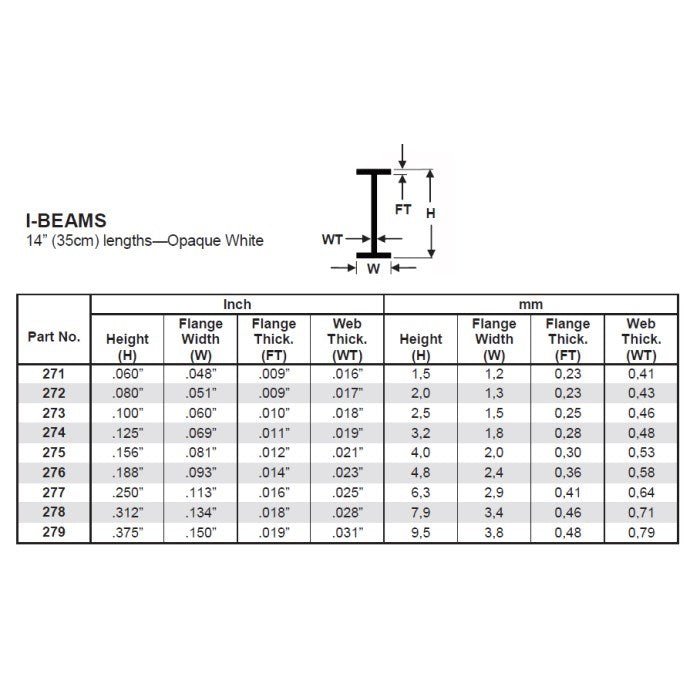 Evergreen 277 Styrene I-Beam (0.250 x 0.113 x 14") - 3 pieces
