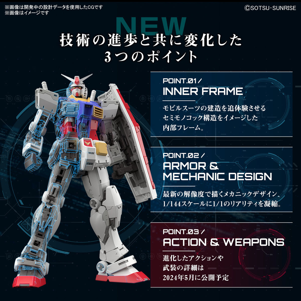 Bandai G5067155 RG 1/144 RX-78-2 GUNDAM Ver.2.0 - Hobby City NZ
