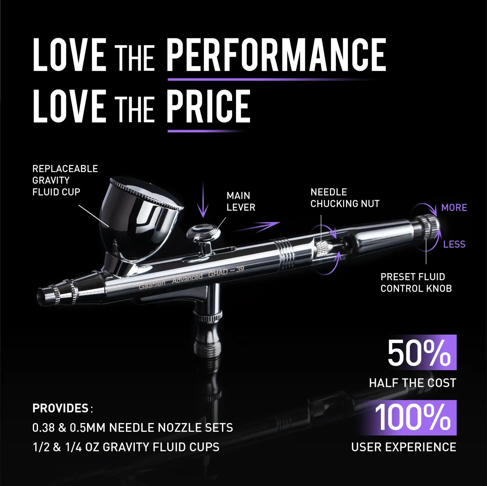 Gaahleri GAA-40133 GHAD-39 Advanced Series Airbrush