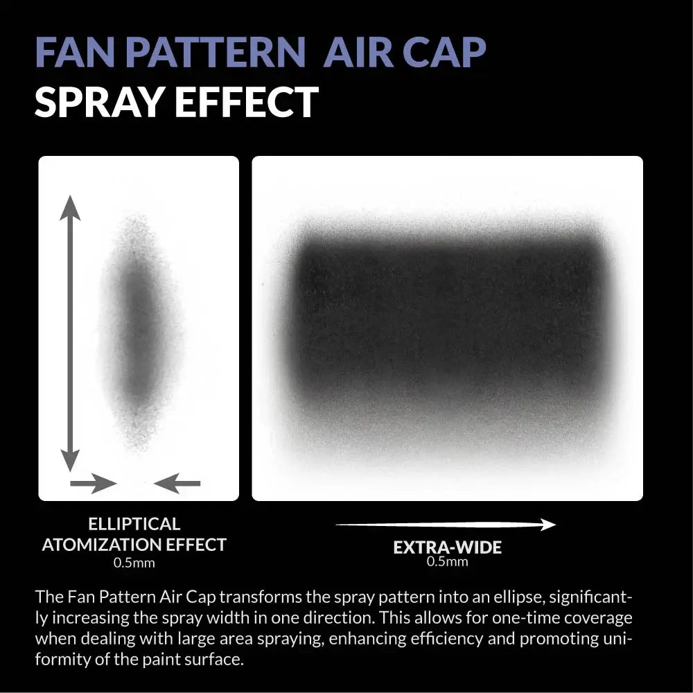 Gaahleri GAA-40829 GAA-40829 Airbrush Fan Pattern Air Cap