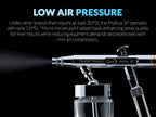 Gaahleri GAA-43004 Premium Series Ghpm-Mobius SP 0.3 & 0.5mm Airbrush