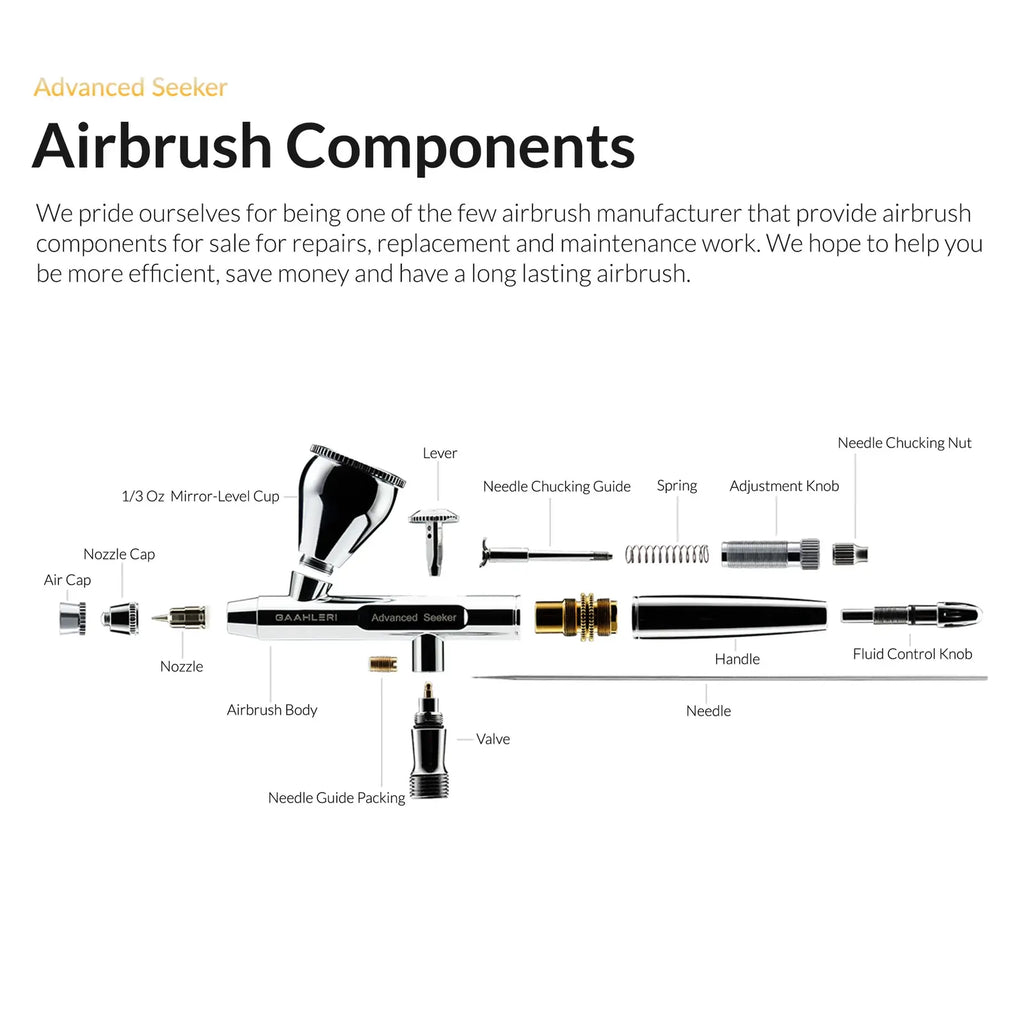 Gaahleri GAA-43196 Advanced Series Seeker 03 & 05 Airbrush