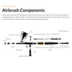 Gaahleri GAA-43196 Advanced Series Seeker 03 & 05 Airbrush