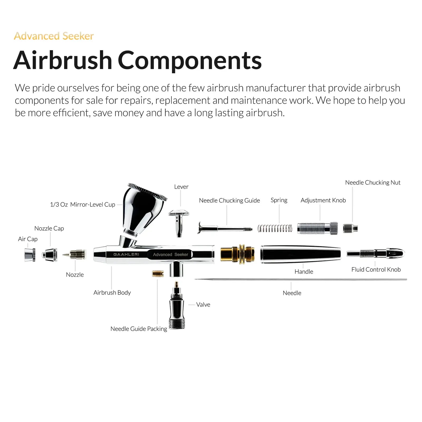 Gaahleri GAA-43196 Advanced Series Seeker 03 & 05 Airbrush