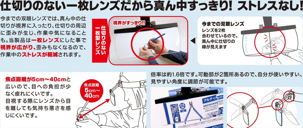 GodHand GHCTLP Magnifying Head Loupe - Hobby City NZ