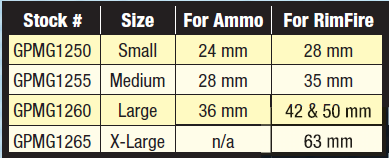 Great Planes GPMG1250 Brushless Motor Mount Small Motors (8347082981613)