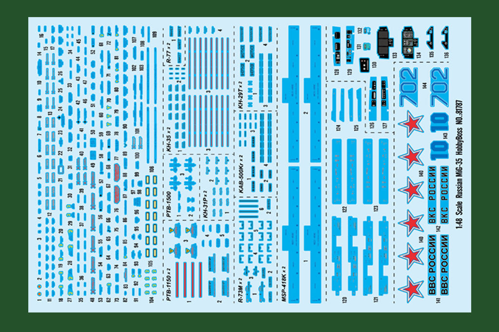 Hobby Boss 1/48 Russian MiG-35 (6)
