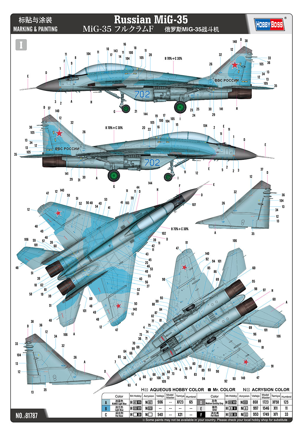 Hobby Boss 1/48 Russian MiG-35 (5)