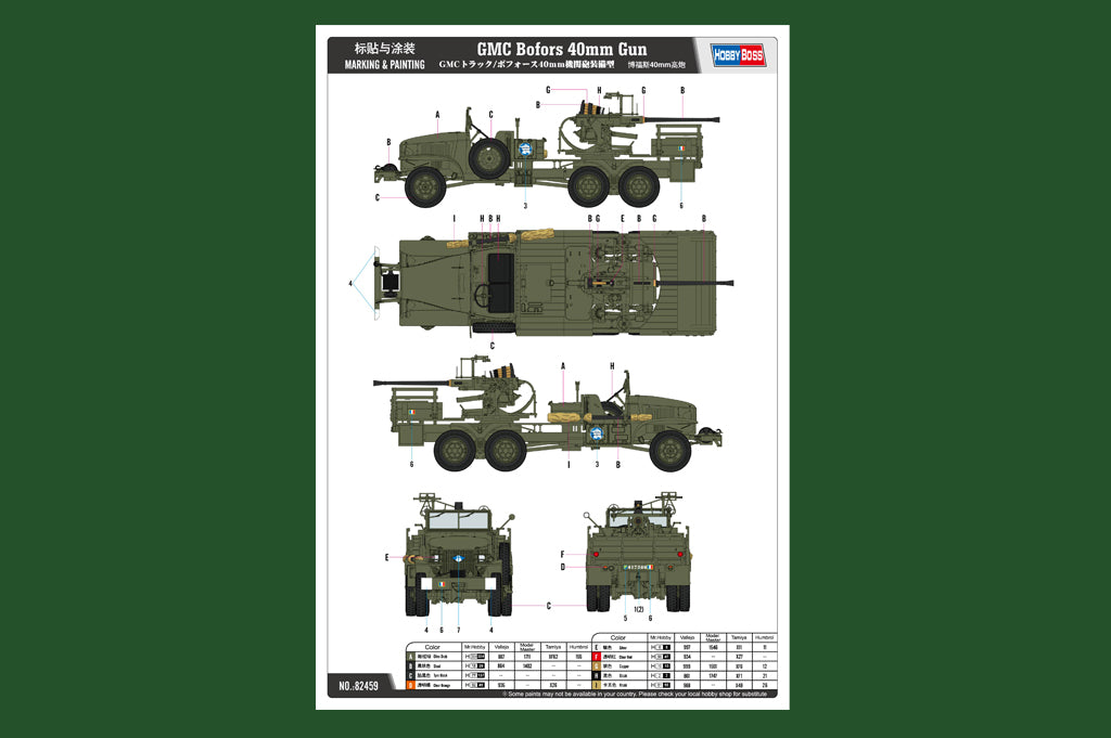 Hobby Boss 82459 1/35 GMC Bofors 40mm Gun (9120464634093)