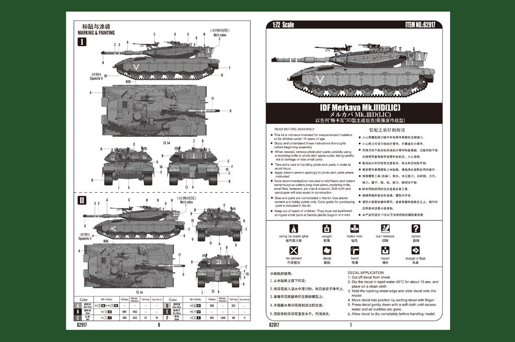 Hobby Boss 82917 1/72 IDF Merkava Mk.IIID(LIC) (9120464765165)