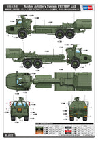 Hobby Boss 1/35 Archer Artillery System FH77BW L52 (4)