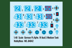 Hobby Boss 1/48 German Pz.Kpfw. IV Ausf.J Medium Tank (3)
