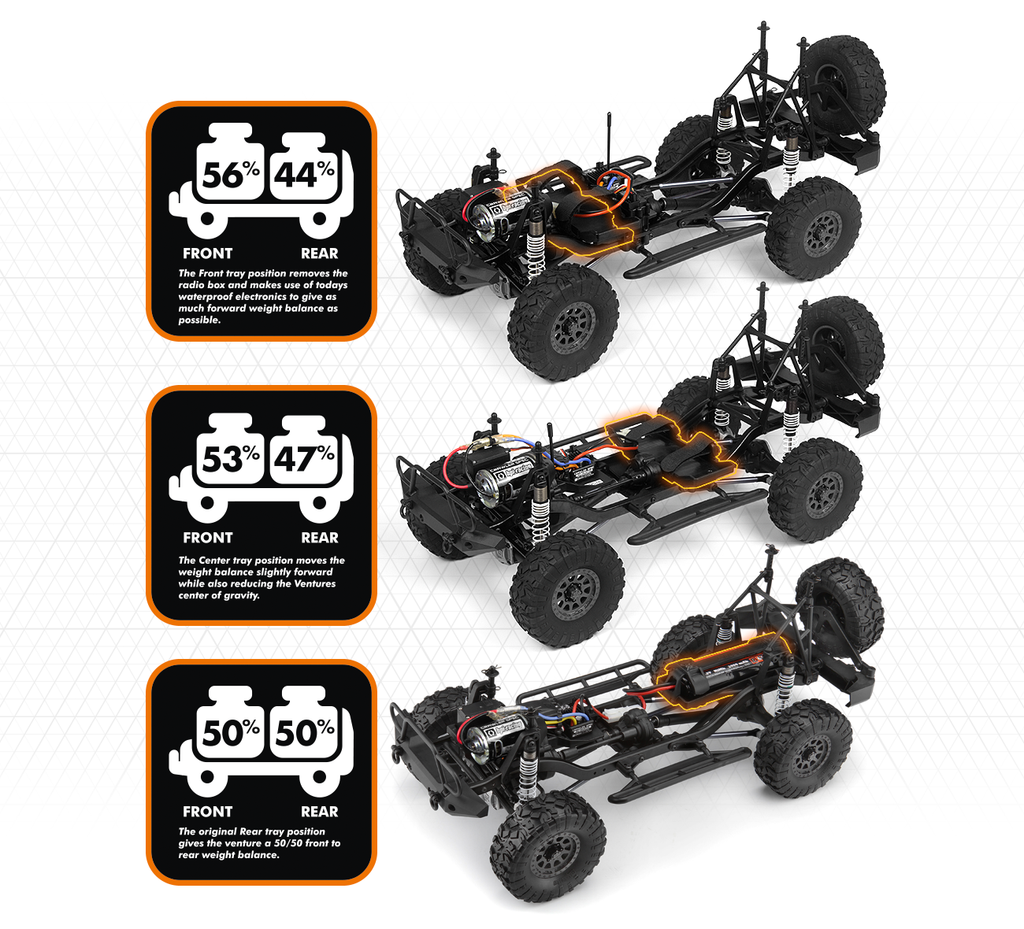 HPI Racing RS Wayfinder Gunmetal with Body 1/10 Scale RC Car (9)
