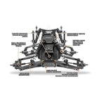 HPI Racing Jumpshot MT FLUX RTR RC Monster Truck 1/10 Scale