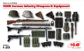 ICM 1/35 WWII German Infantry Weapons & Equipment