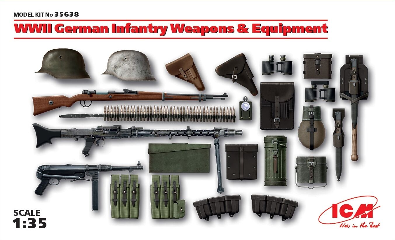 ICM 1/35 WWII German Infantry Weapons & Equipment