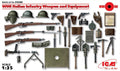 ICM 1/35 WWI Italian Infantry Weapon and Equipment