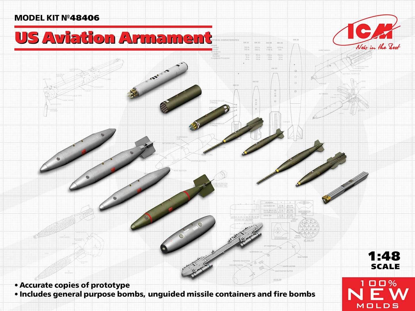 ICM 1/48 US Aviation Armament