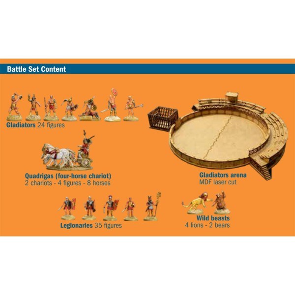 xItaleri 6196  1/72 GLADIATORS FIGHT LUDUS (8278298788077)