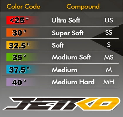 Jetko JKO1002DBSSG BLOCK IN: 1/8 Buggy/Dish/Black Rim /Super Soft/Glued Pair (8347090288877)