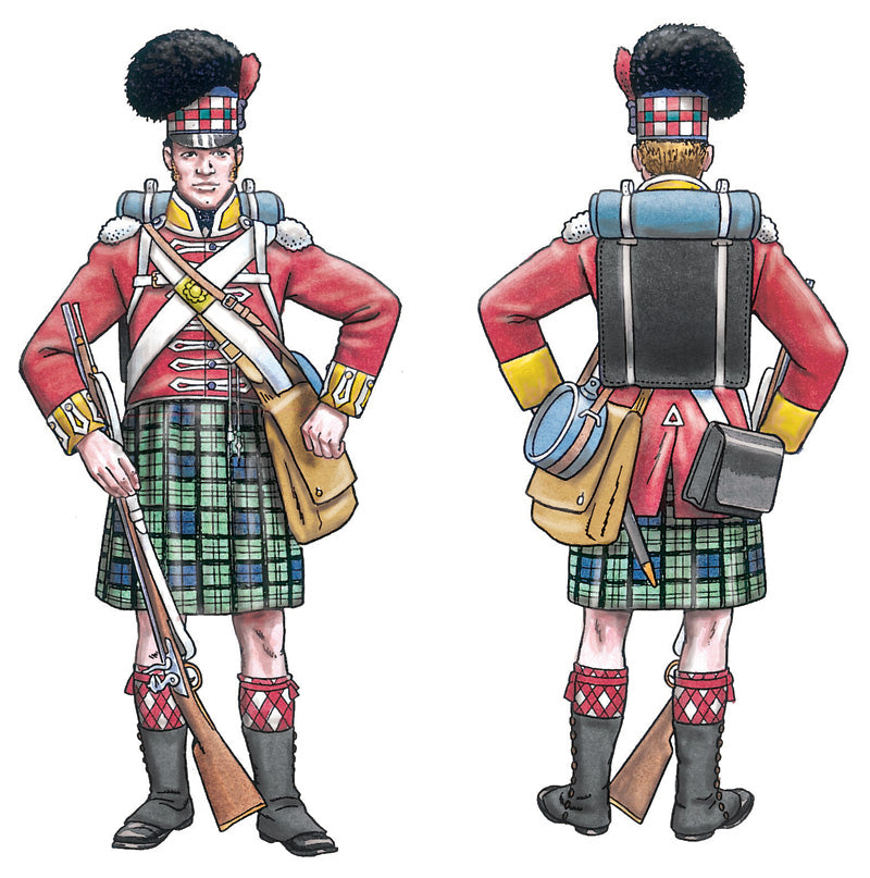 Italeri HIGHLANDER INFANTRY (4)
