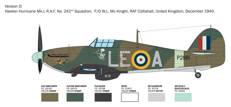 Italeri HURRICANE MK 1 ACES (3)