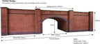 Metcalfe OO/HO Building Kit: Railway Bridge In Stone (2)