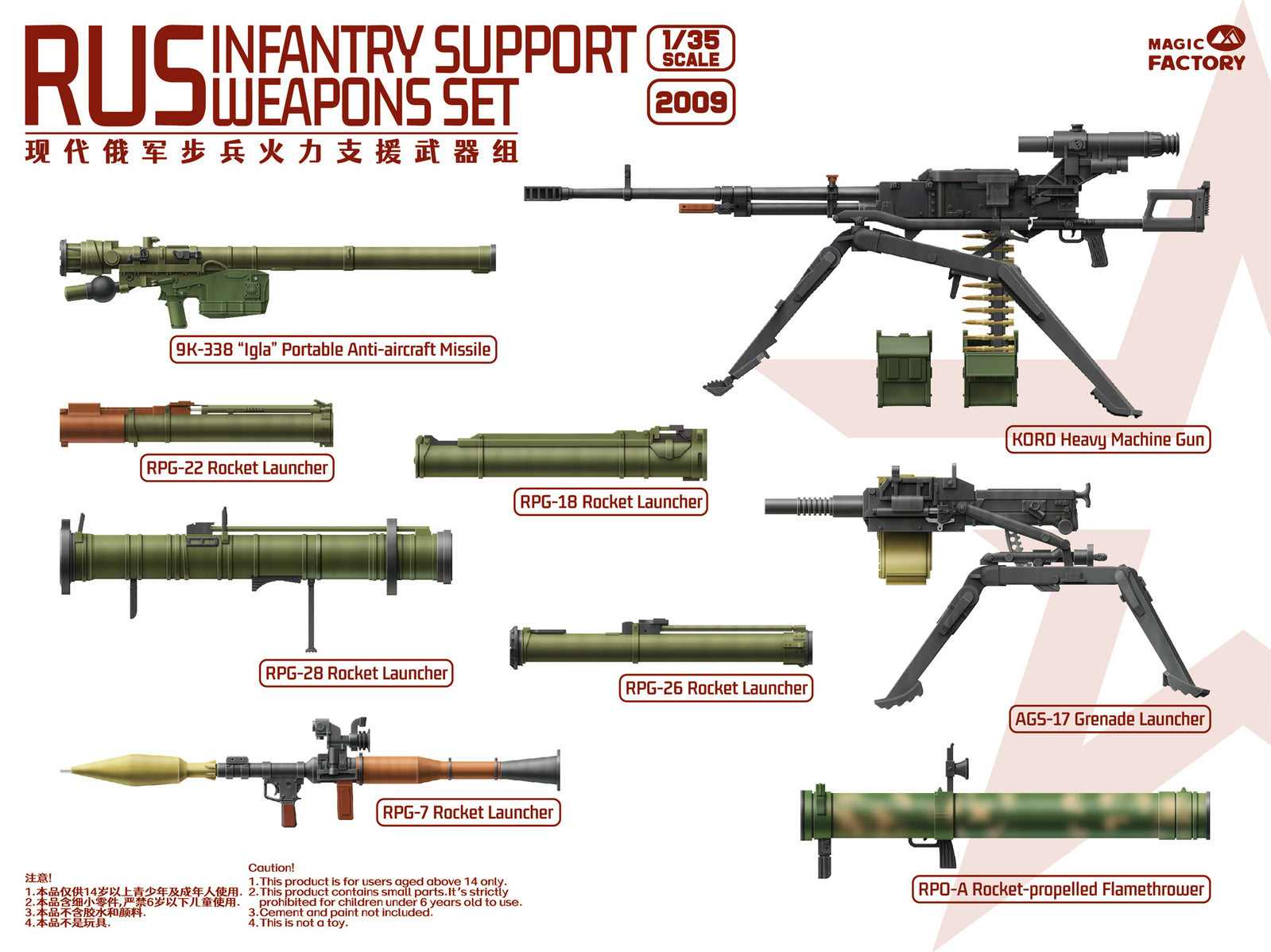 Magic Factory 2009 1/35 RUS Infantry Support Weapons Set (8967469301997)