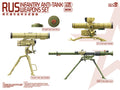 Magic Factory 2010 1/35 RUS Infantry Anti-tank Weapon Set (8967469334765)