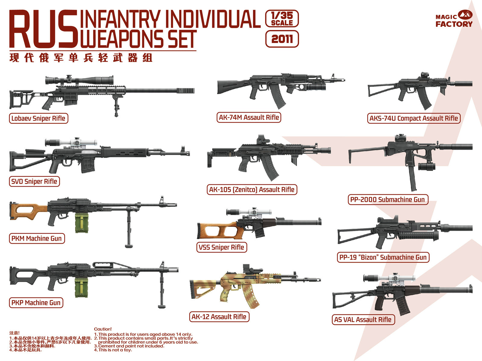 Magic Factory 2011 1/35 RUS Infantry Individual Weapons Set (8967469367533)