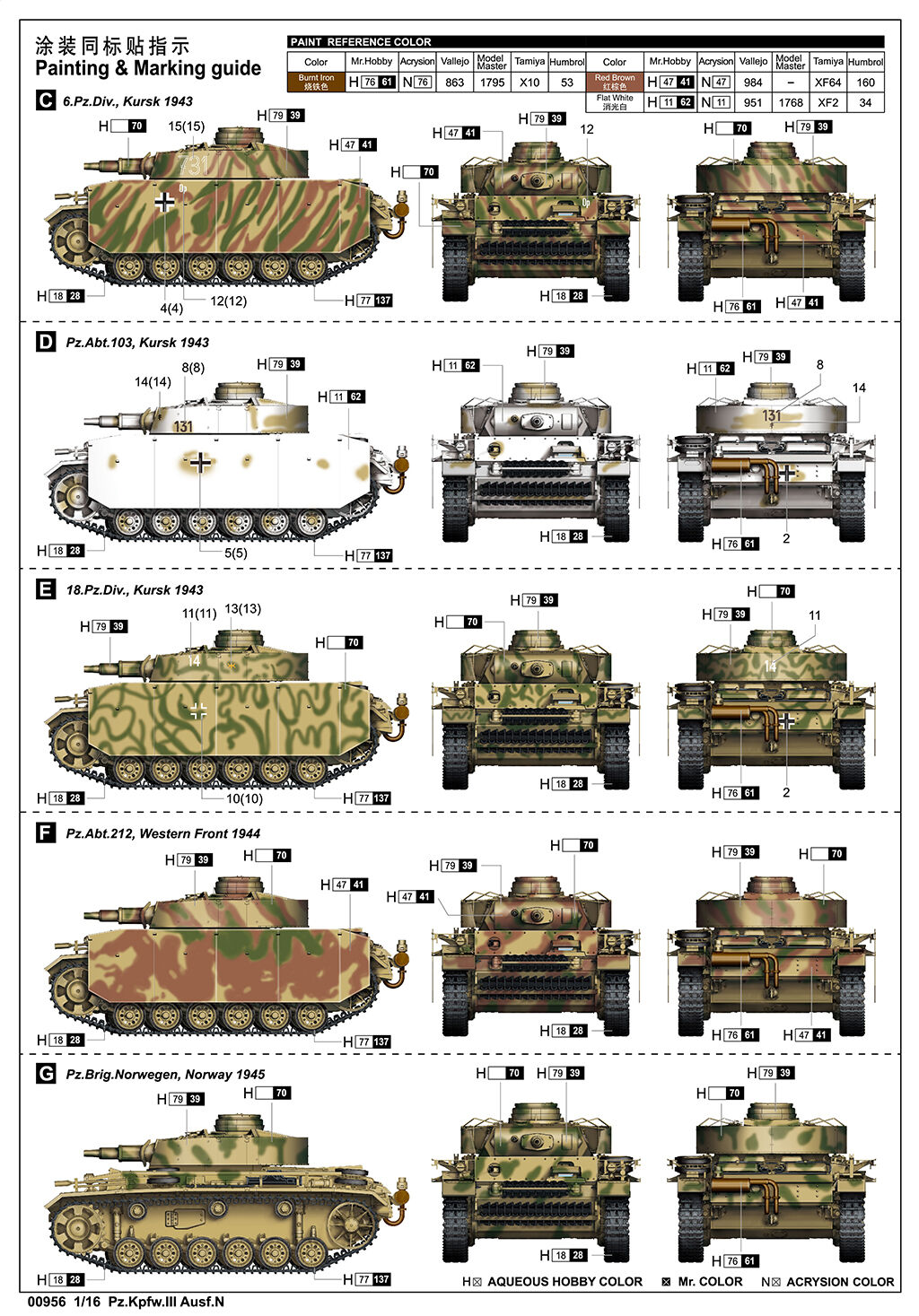 Trumpeter 1/16 Pz.Kpfw.III Ausf.N (5)