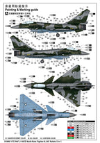 Trumpeter 1/72 PAF J-10CE Multi-Role Fighter & IAF Rafale 2 in 1 (4)