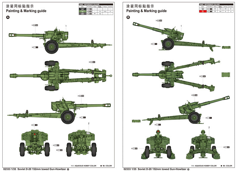Trumpeter 02333 1/35 Soviet 152mm Towed Gun-howitzer M1955 (D-20)
