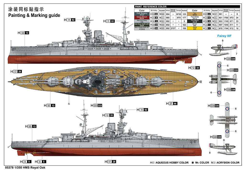Trumpeter 1/350 HMS Royal Oak (2)