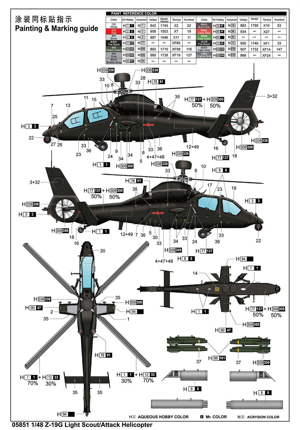 Trumpeter 1/48 Z-19G Light Scout/Attack Helicopter (2)
