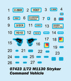 Trumpeter 1/72 M1130 Stryker Command Vehicle (3)