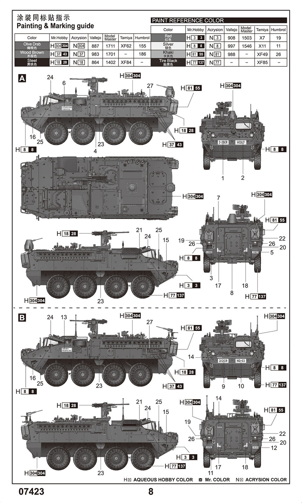Trumpeter 07423 1/72 M1130 Stryker Command Vehicle - Hobby City NZ